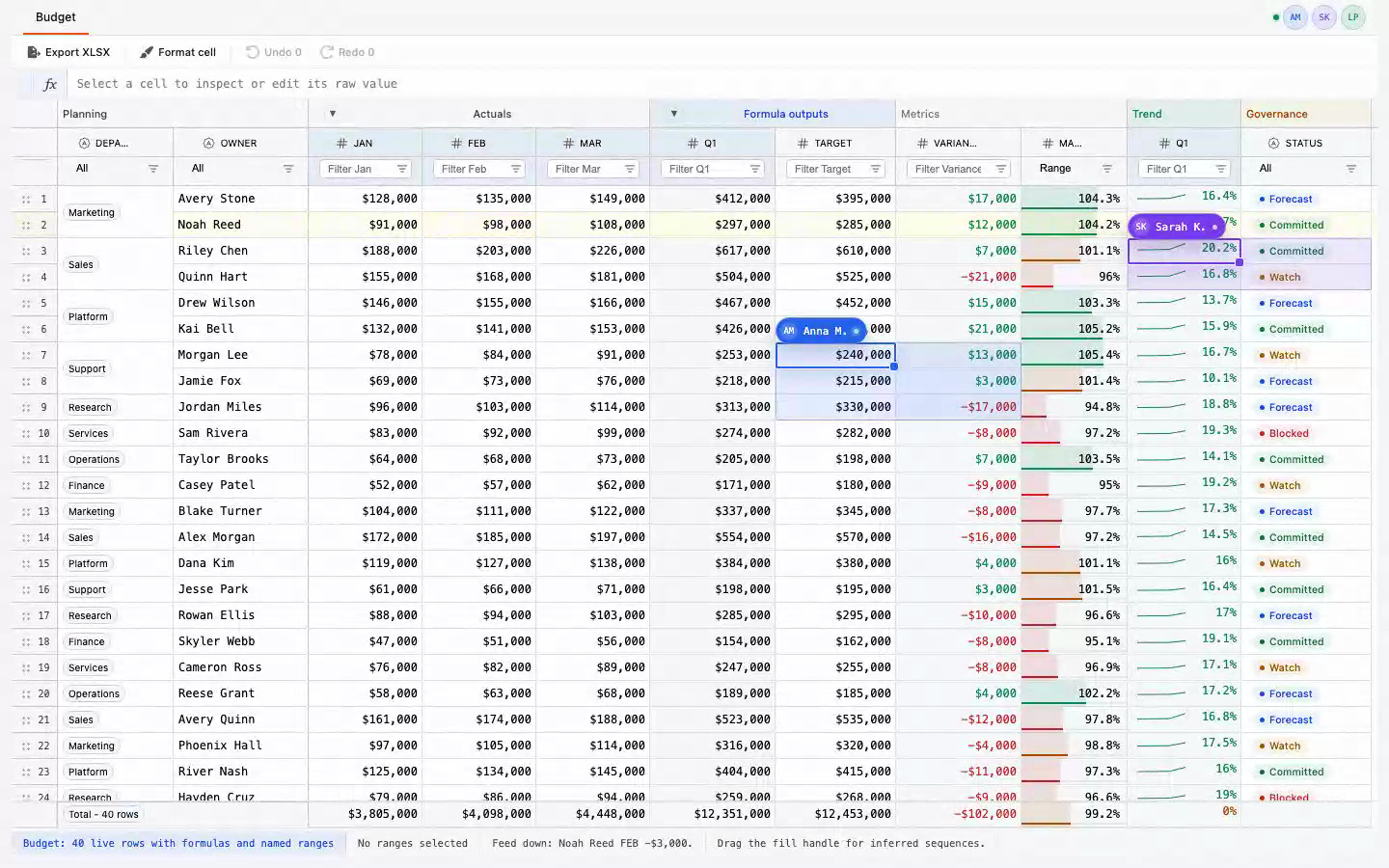 RevoGrid Excel Workbench showcase