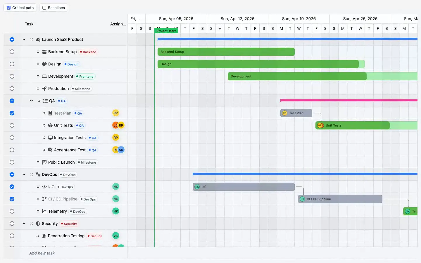 RevoGrid Gantt showcase