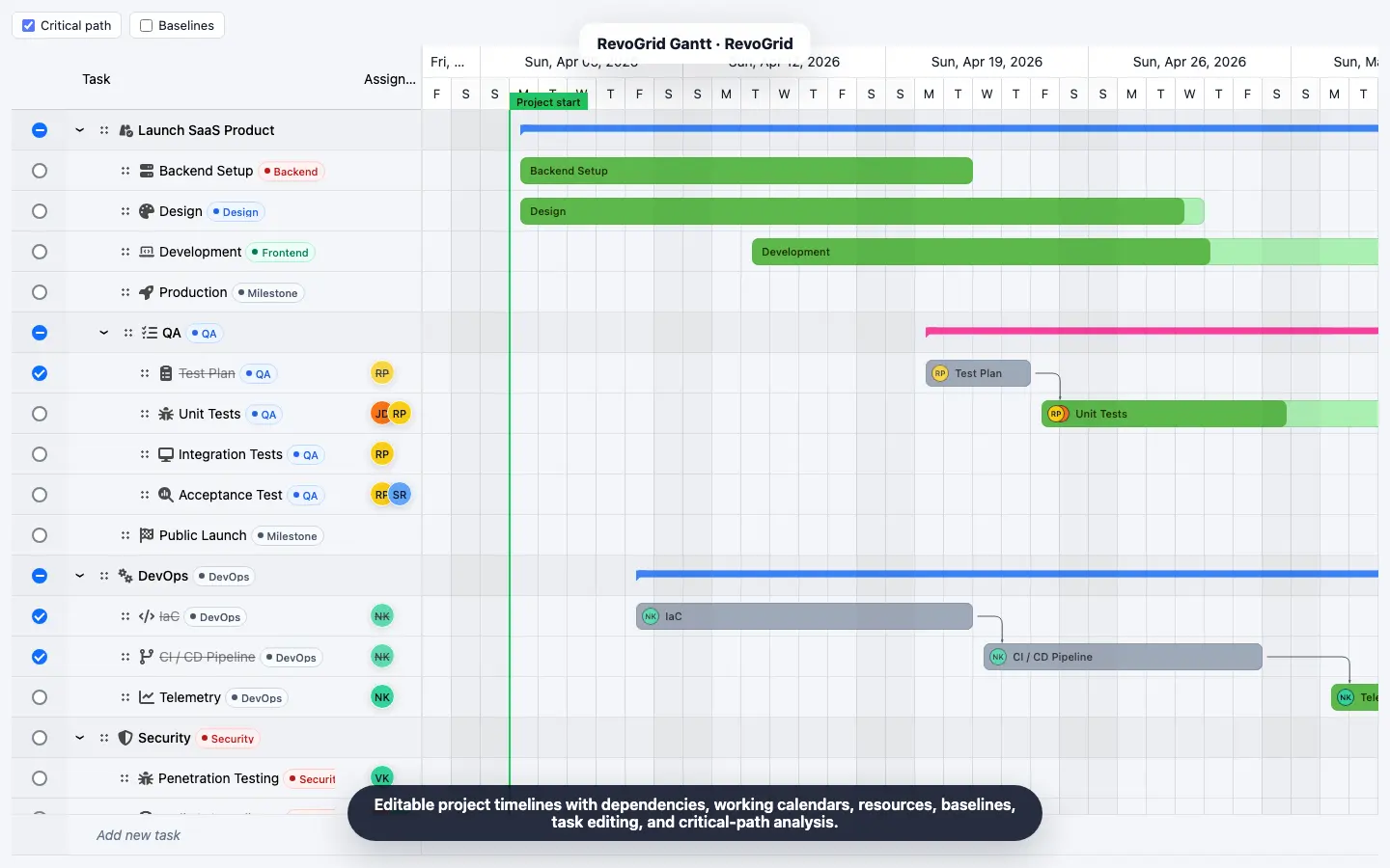 RevoGrid Gantt workflow 1