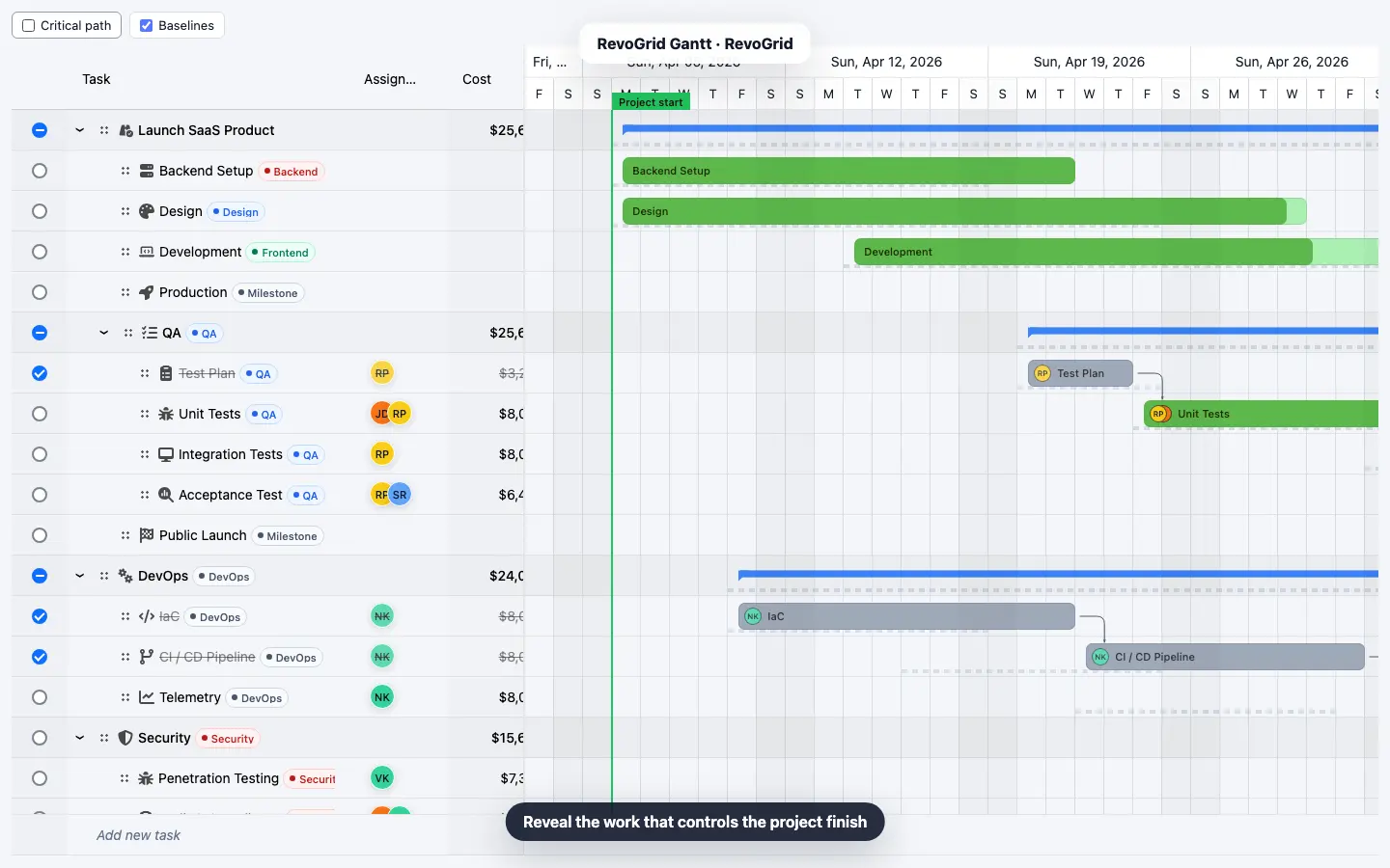 RevoGrid Gantt workflow 4