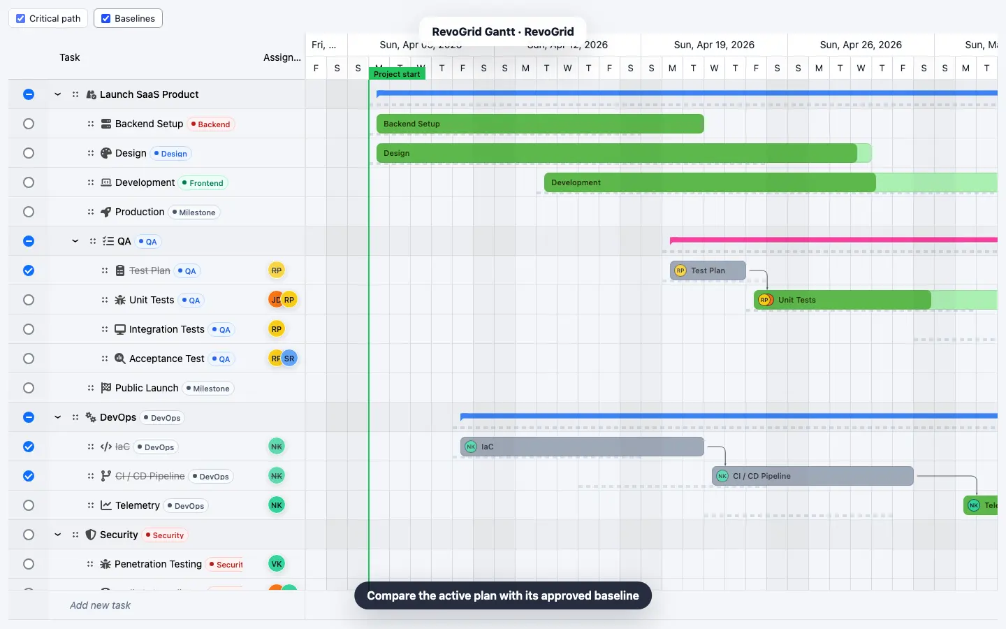 RevoGrid Gantt workflow 2