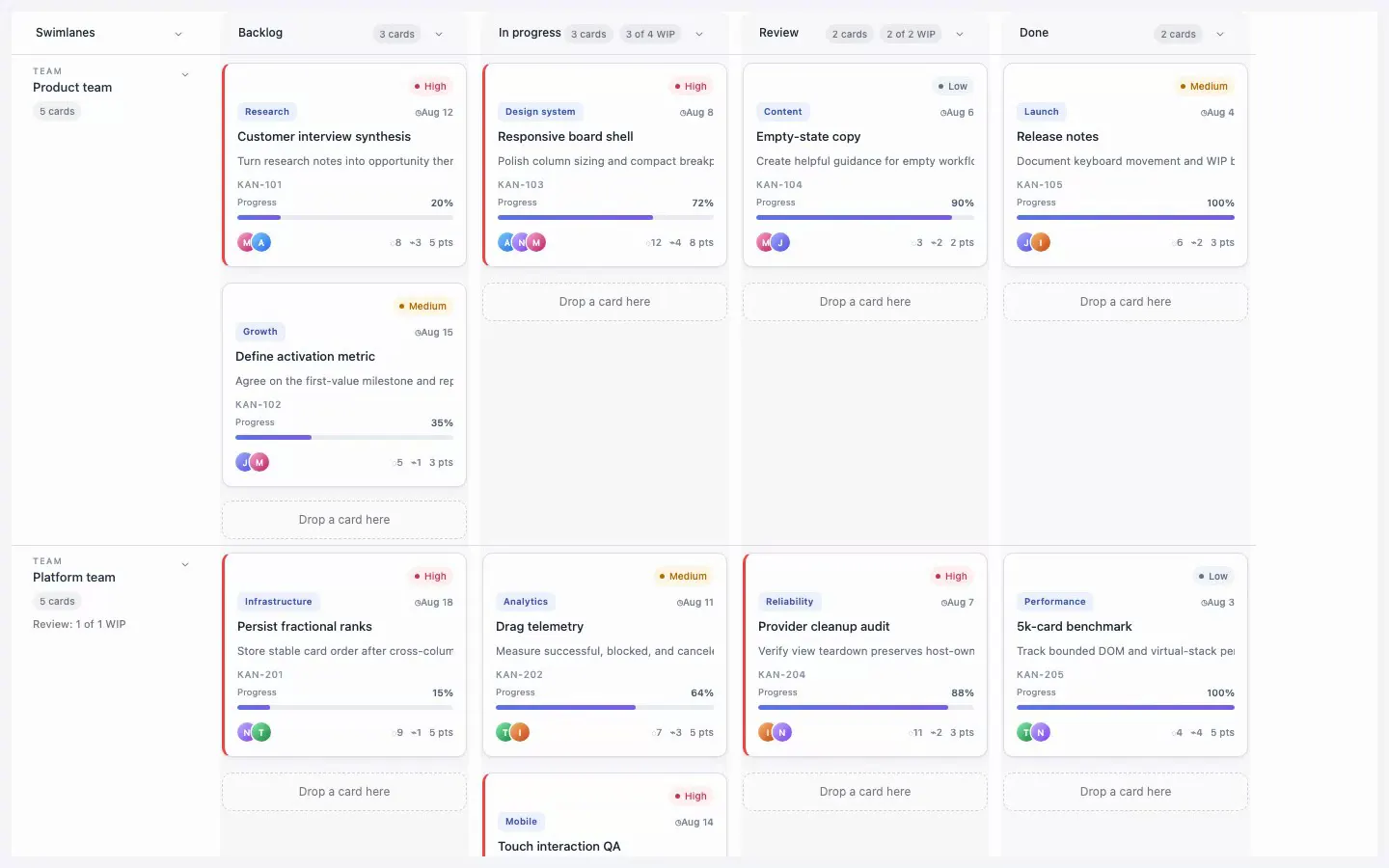 RevoGrid Kanban showcase